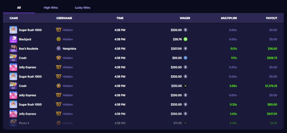 Roobet Výhry
